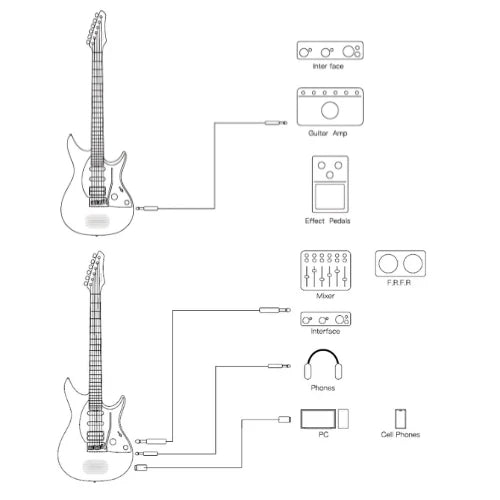 Enya Inspire Electric Smart Guitar in Royal Purple