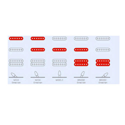 Enya Inspire Electric Smart Guitar in Royal Purple