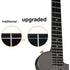 Enya Nova UE Pro, Carbon Fibre, Black Electro-Acoustic, Tenor Ukulele Black