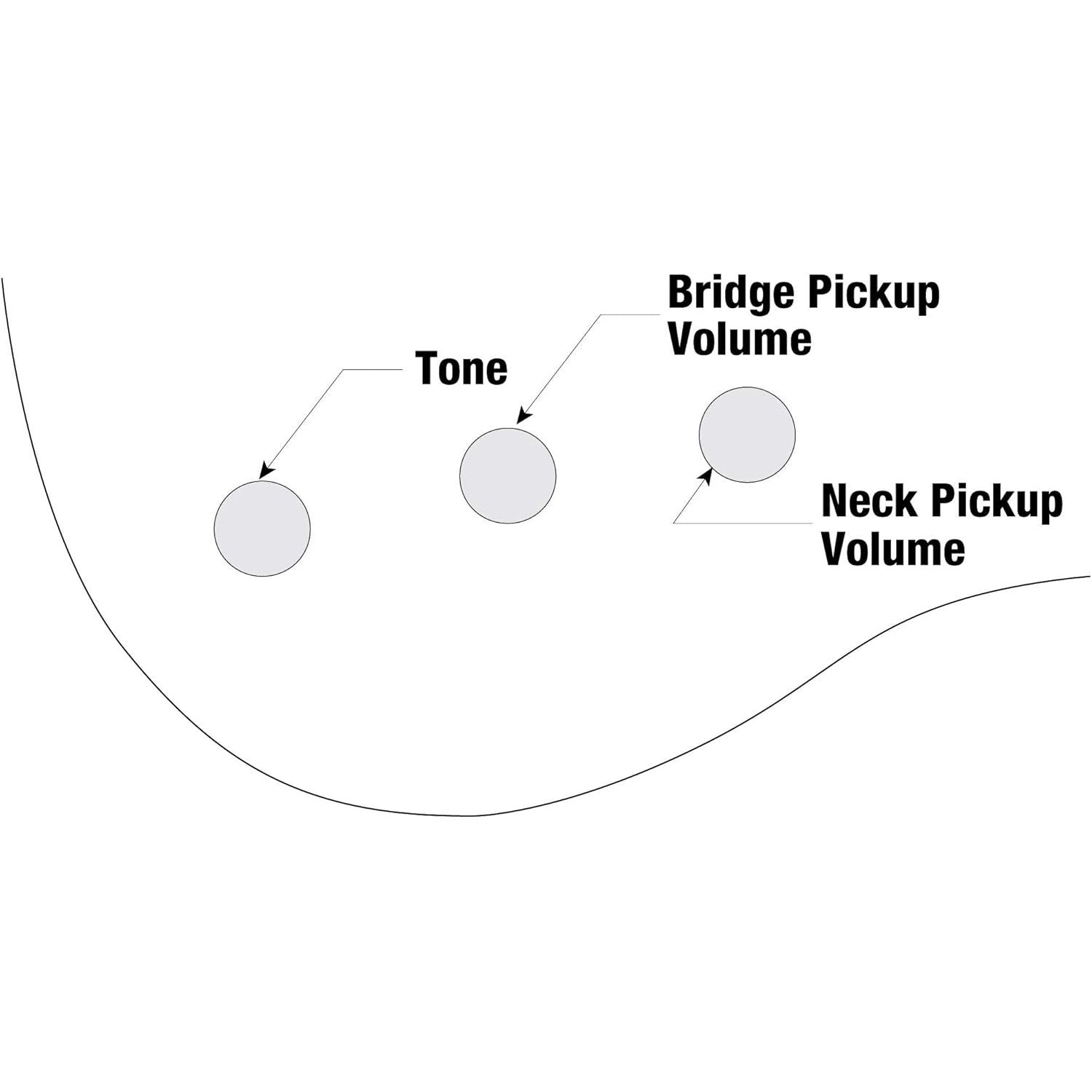 Ibanez TMB35-MGR Talman E 5 String Electric Bass Guitar in Mint Green
