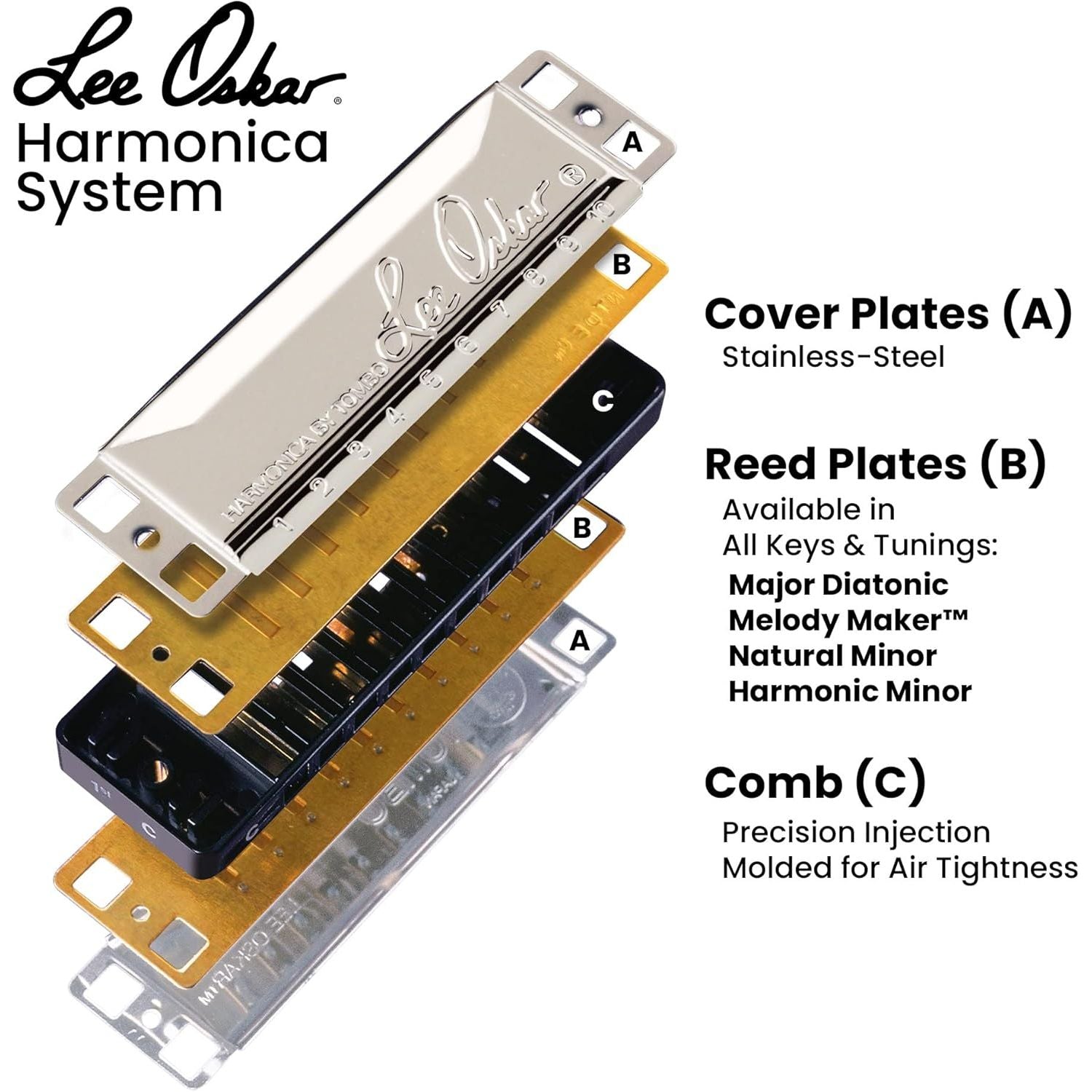 Lee Oskar Harmonica Major Diatonic G