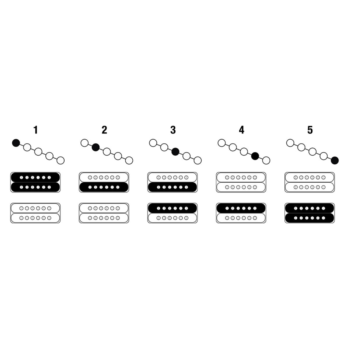 Stagg Electric Guitar Metal 2 in Black