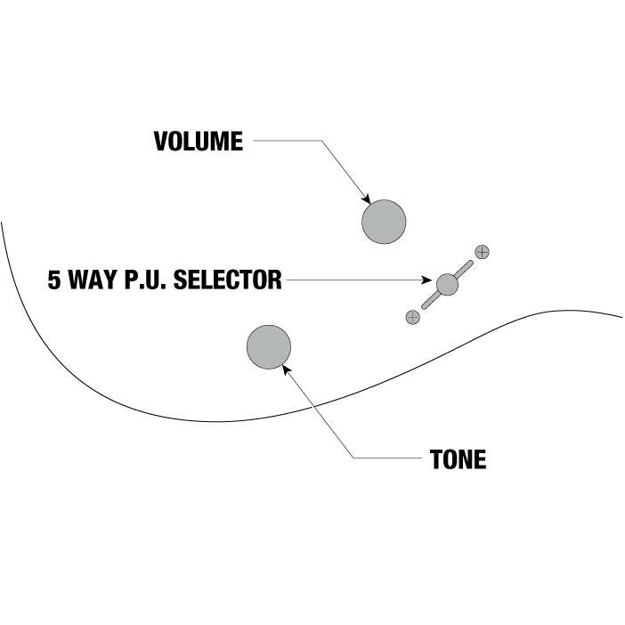 Ibanez S520AH-ABS S Series HH Edge-Zero II Electric Guitar in Antique Brown Sunburst